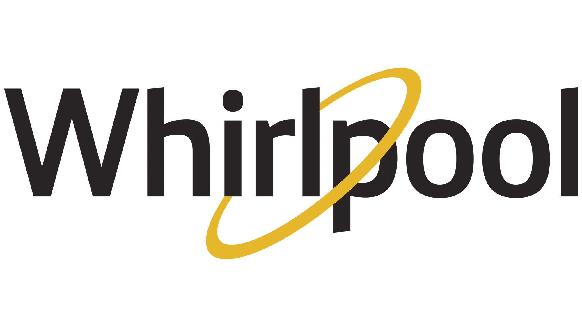 Whirlpool_logotyp Whirlpool_logotyp