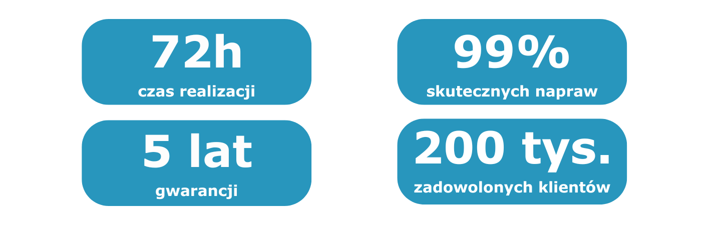 skuteczny_serwis-naprawy-bebnow-do-pralek